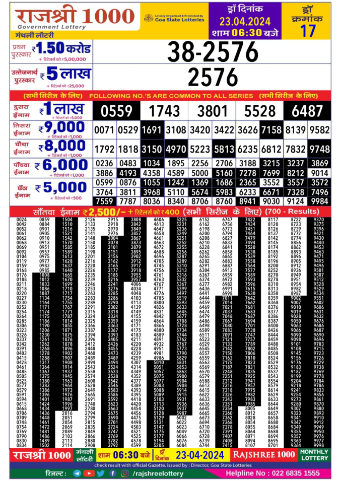 Dear Lottery Chart 2024