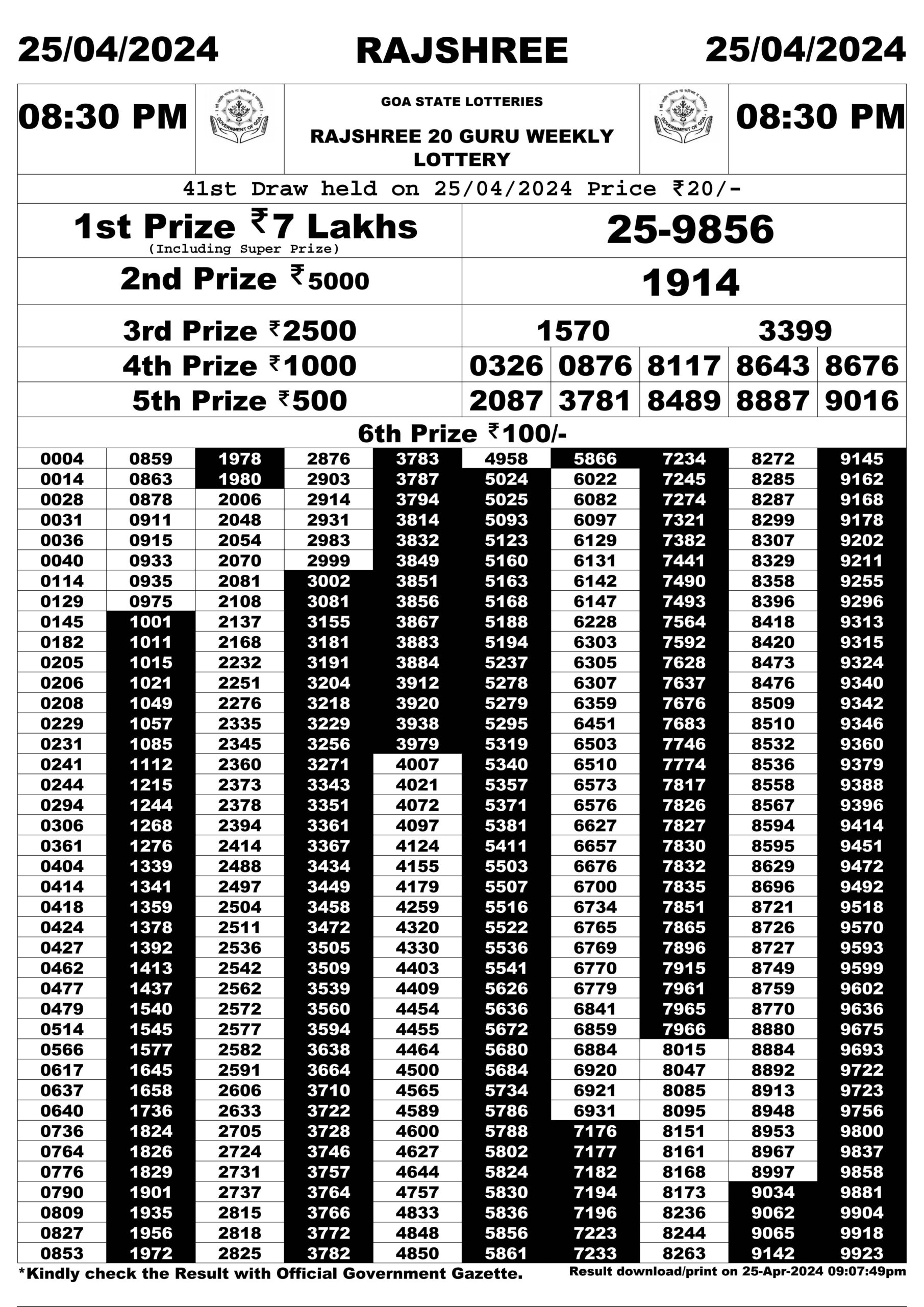 Dear Lottery Chart 2024