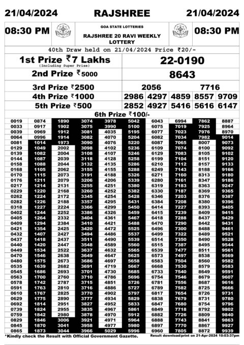 Dear Lottery Chart 2024