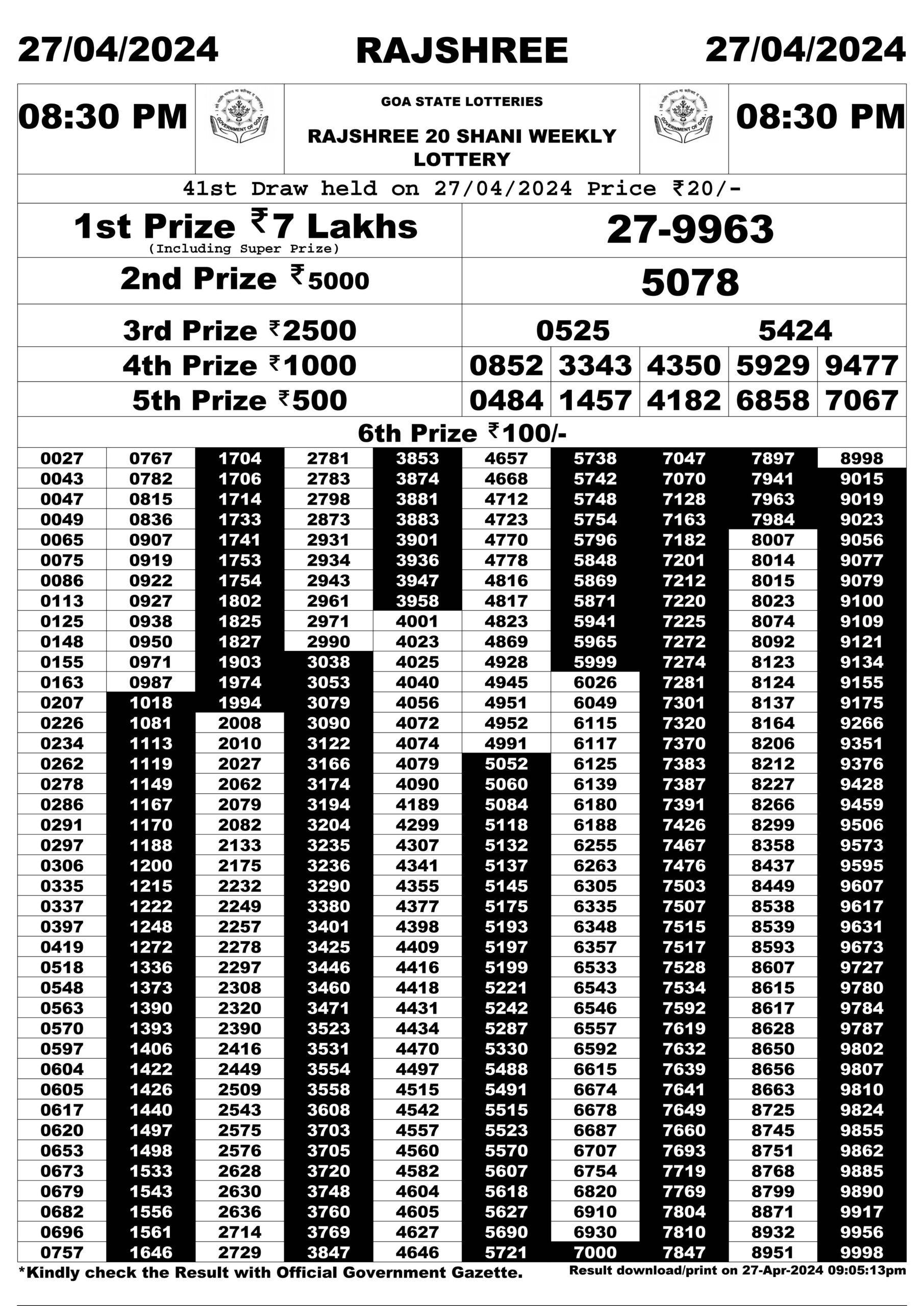 Dear Lottery Chart 2024