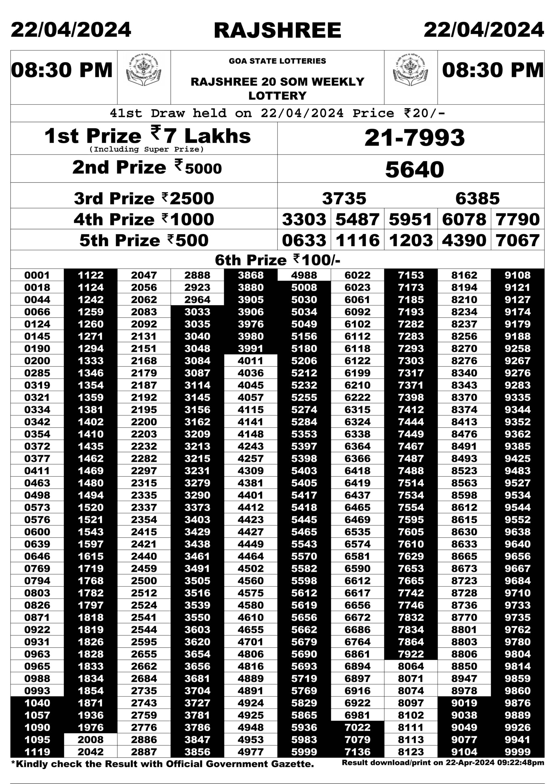 Dear Lottery Chart 2024