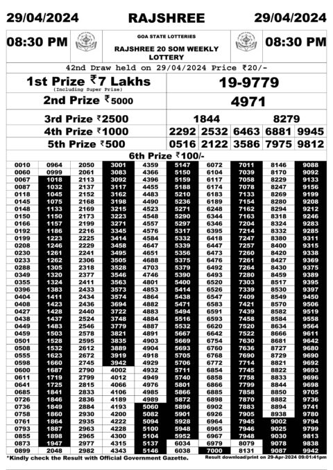 Dear Lottery Chart 2024