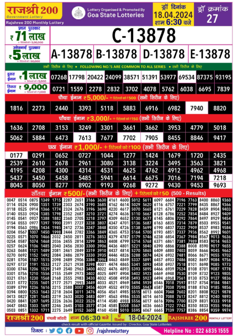 Dear Lottery Chart 2024