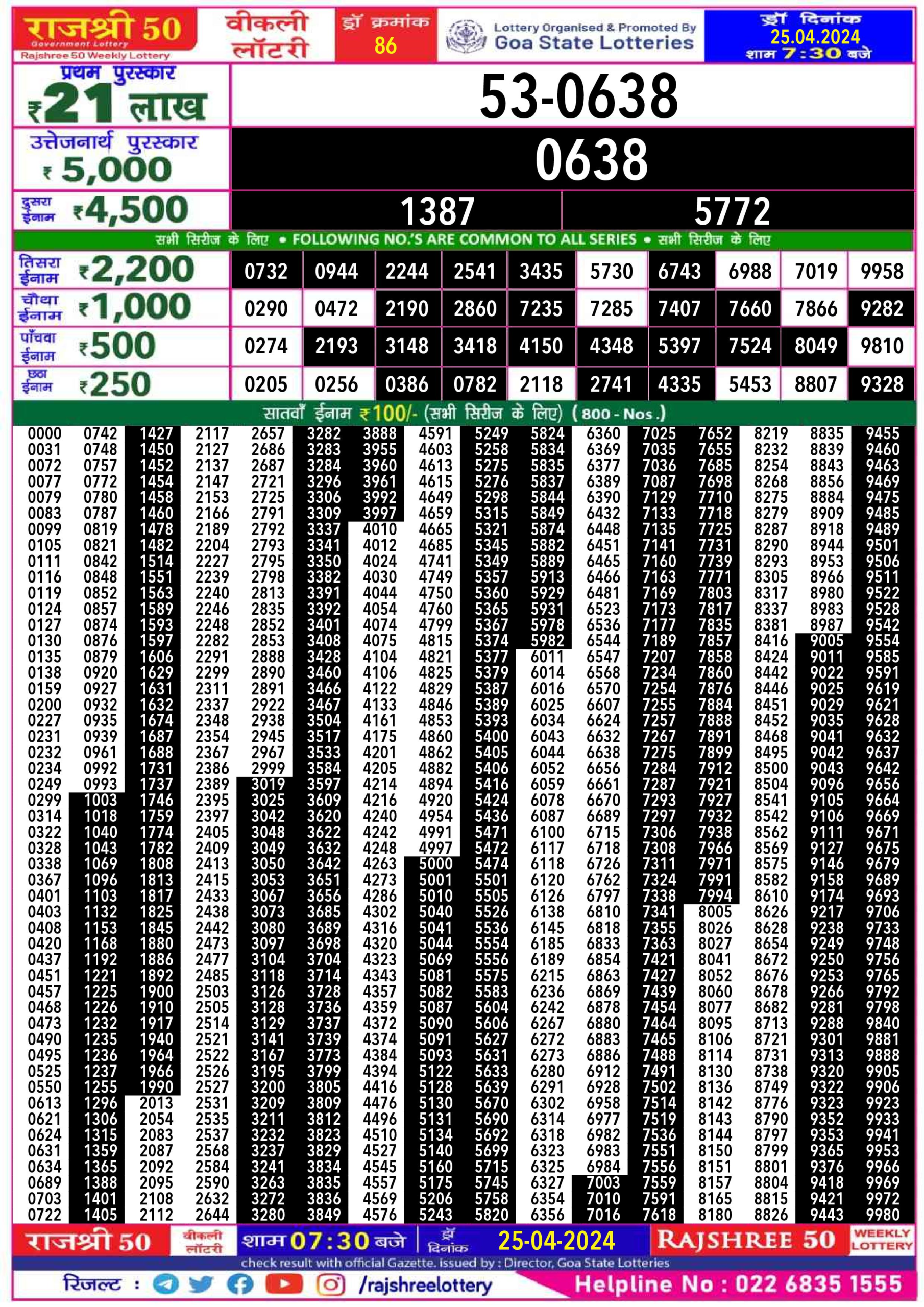 Dear Lottery Chart 2024