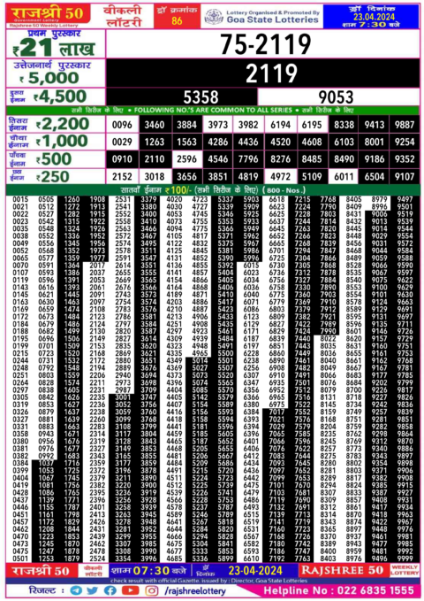 Dear Lottery Chart 2024