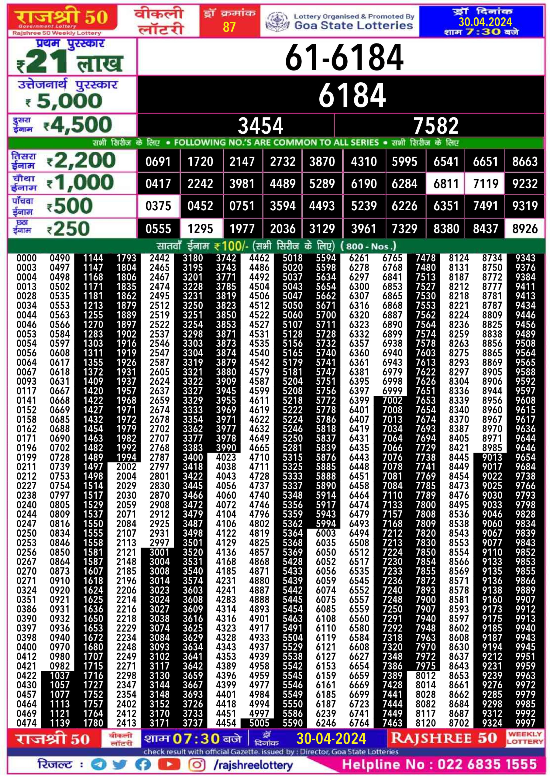 Dear Lottery Chart 2024