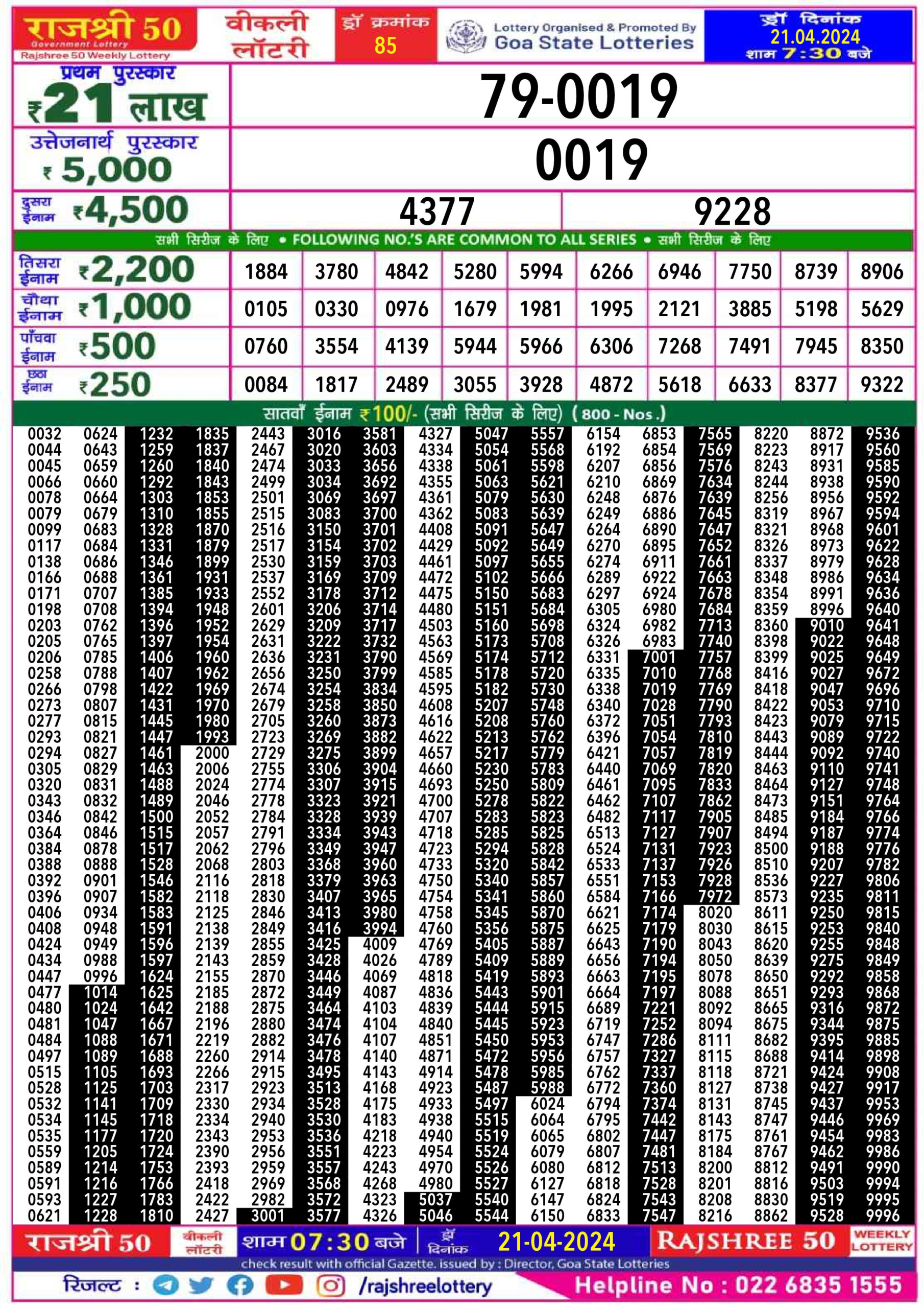 Dear Lottery Chart 2024