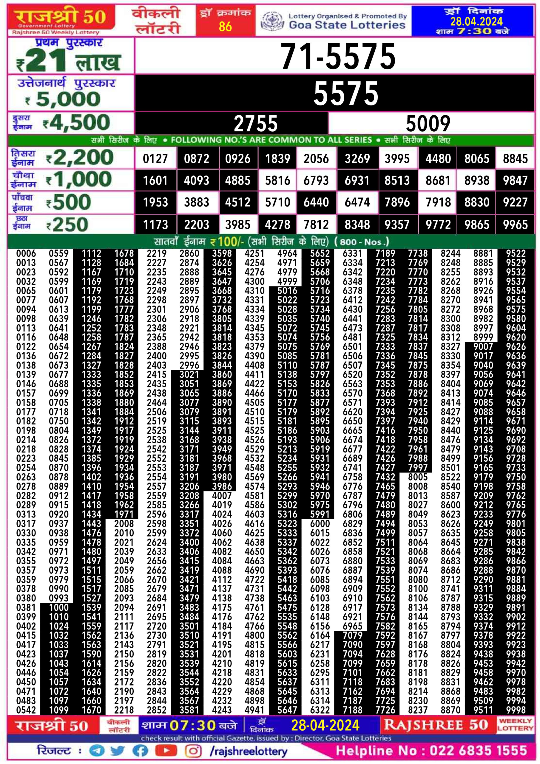 Dear Lottery Chart 2024