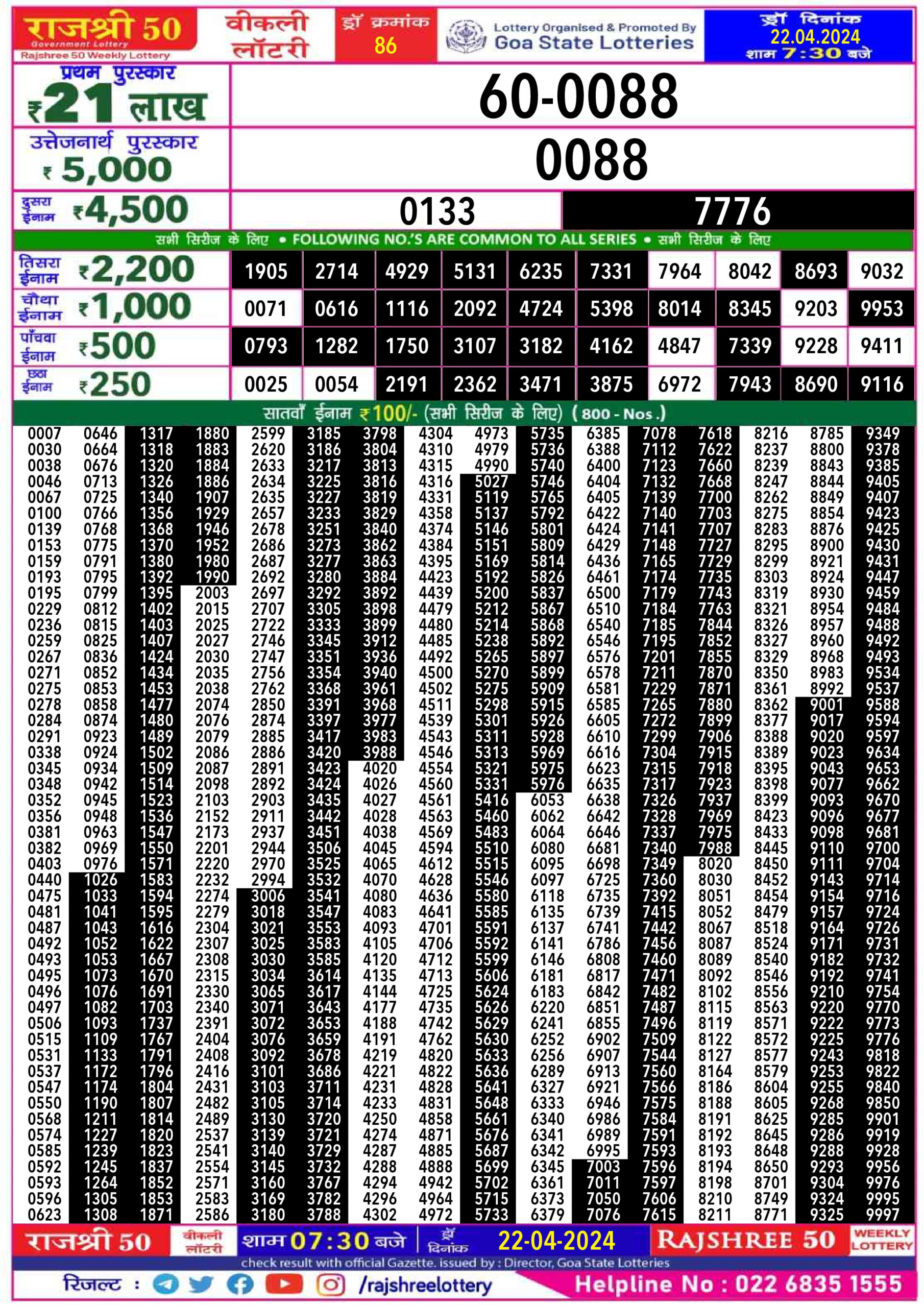 Dear Lottery Chart 2024