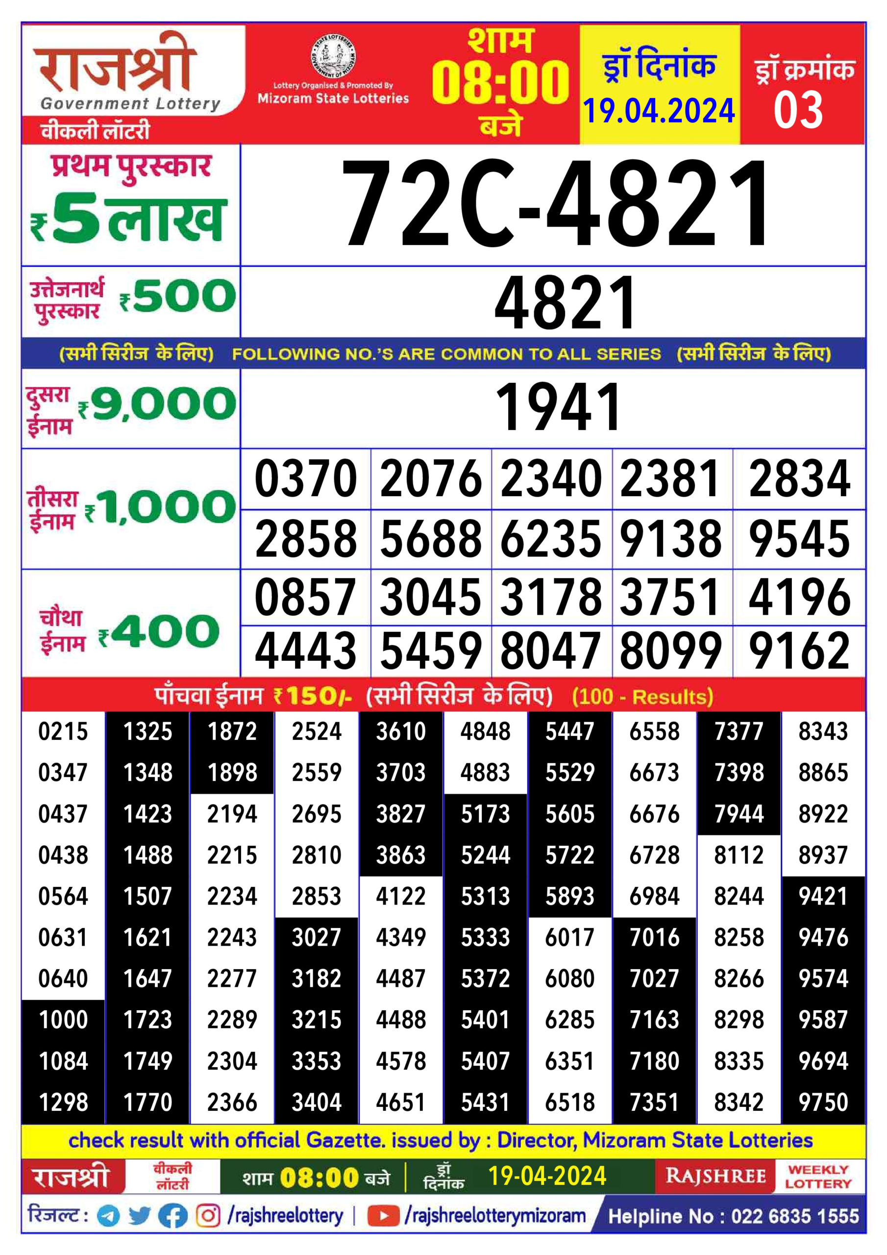 Dear Lottery Chart 2024