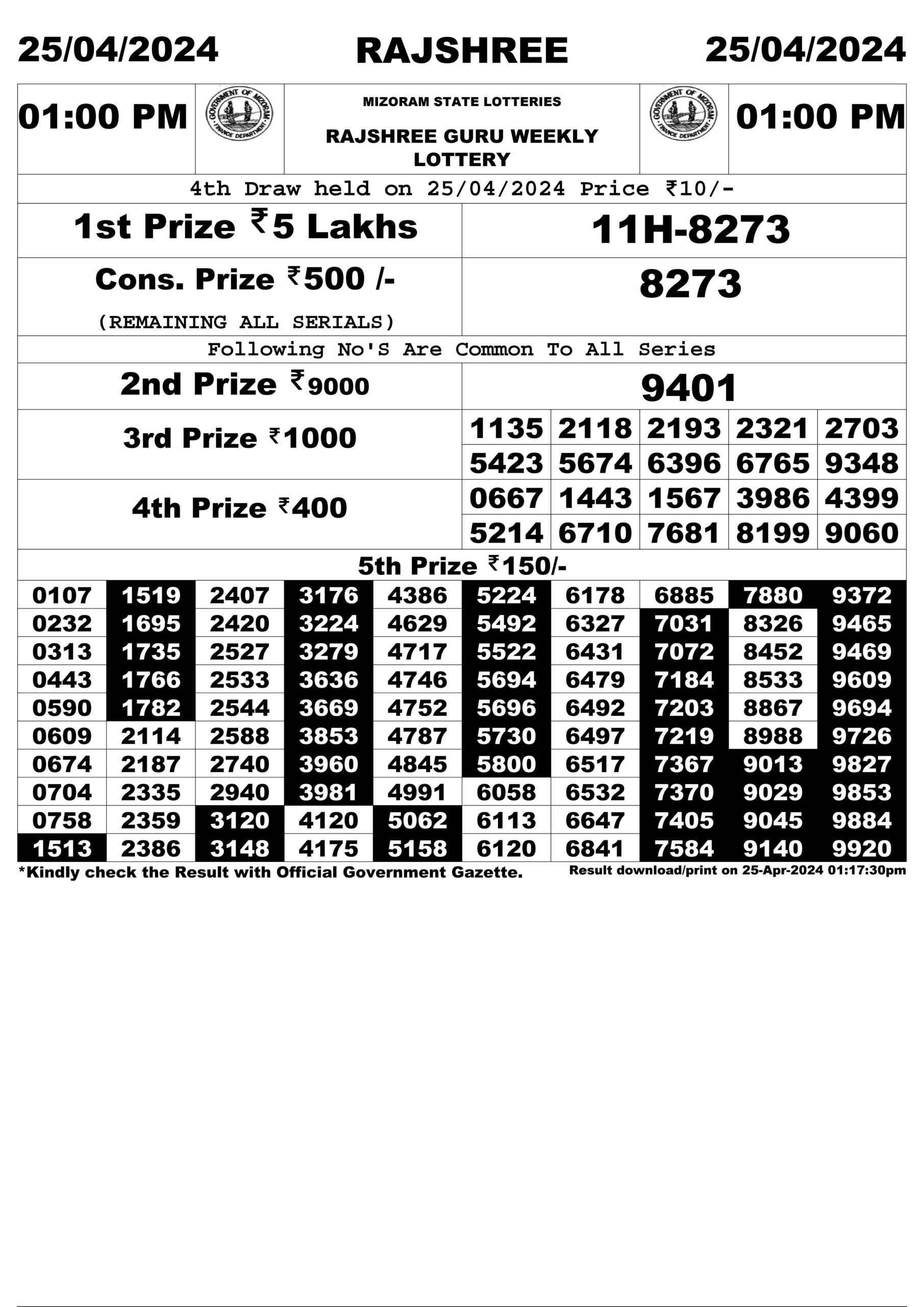 Dear Lottery Chart 2024