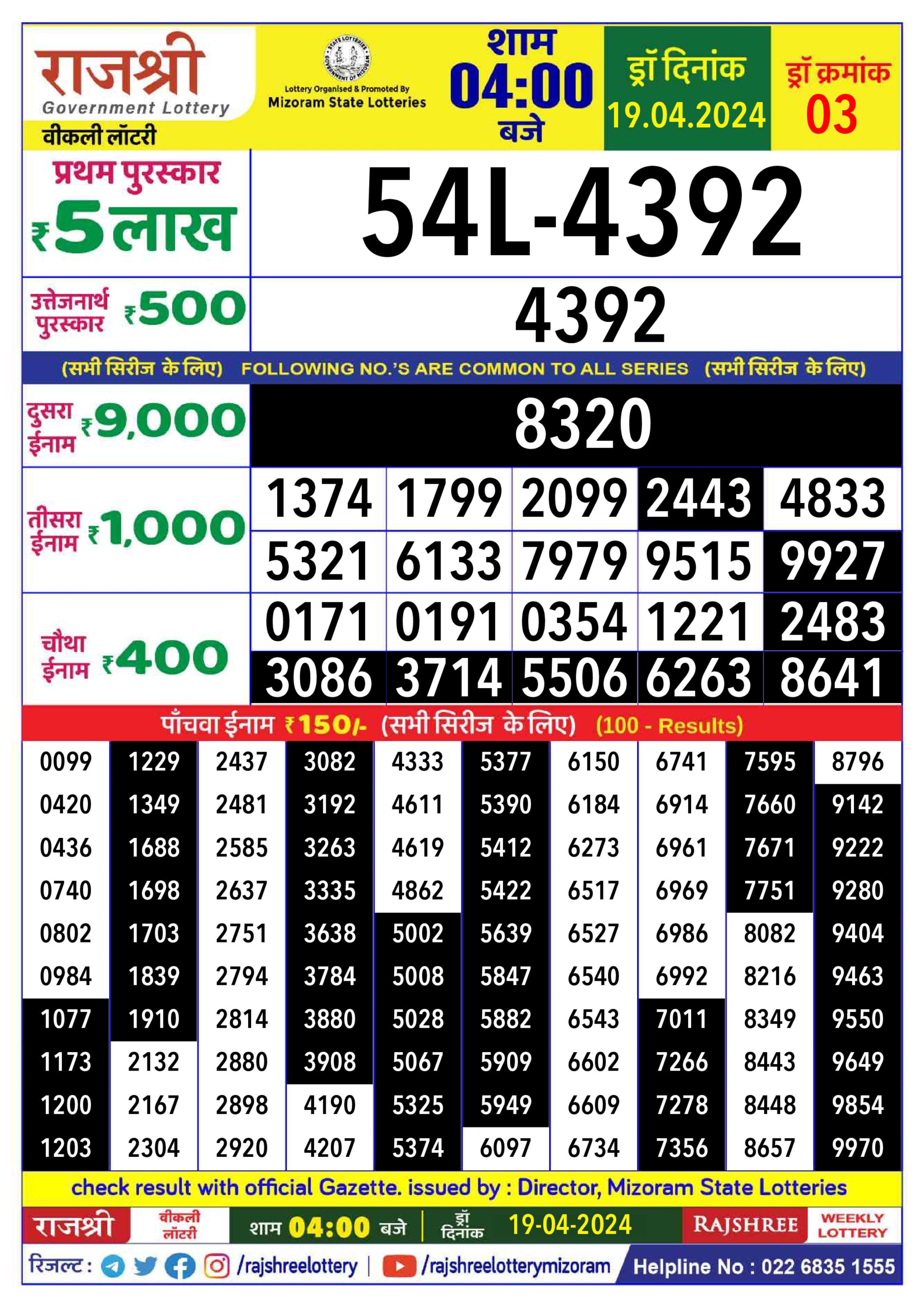 Dear Lottery Chart 2024