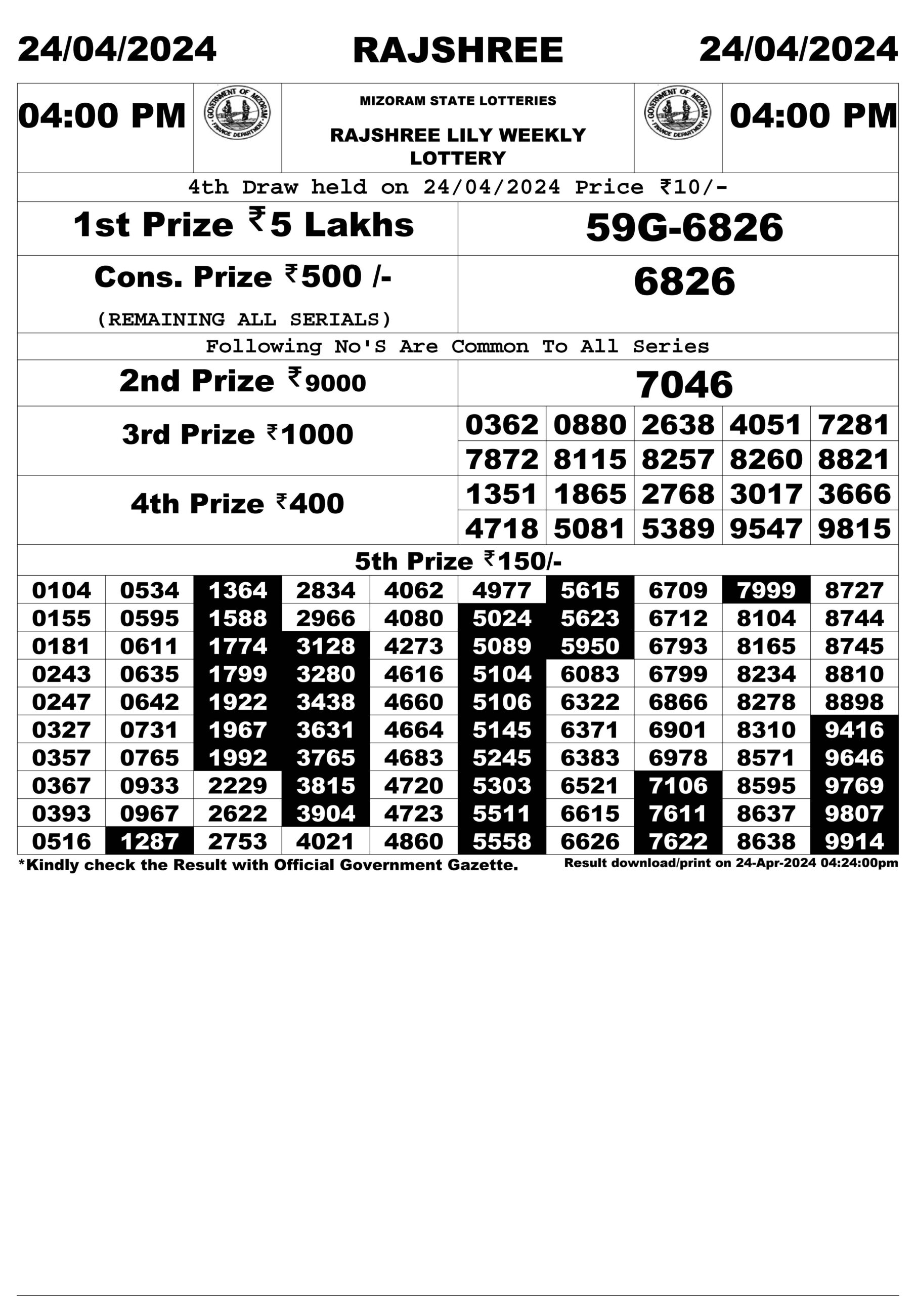 Dear Lottery Chart 2024