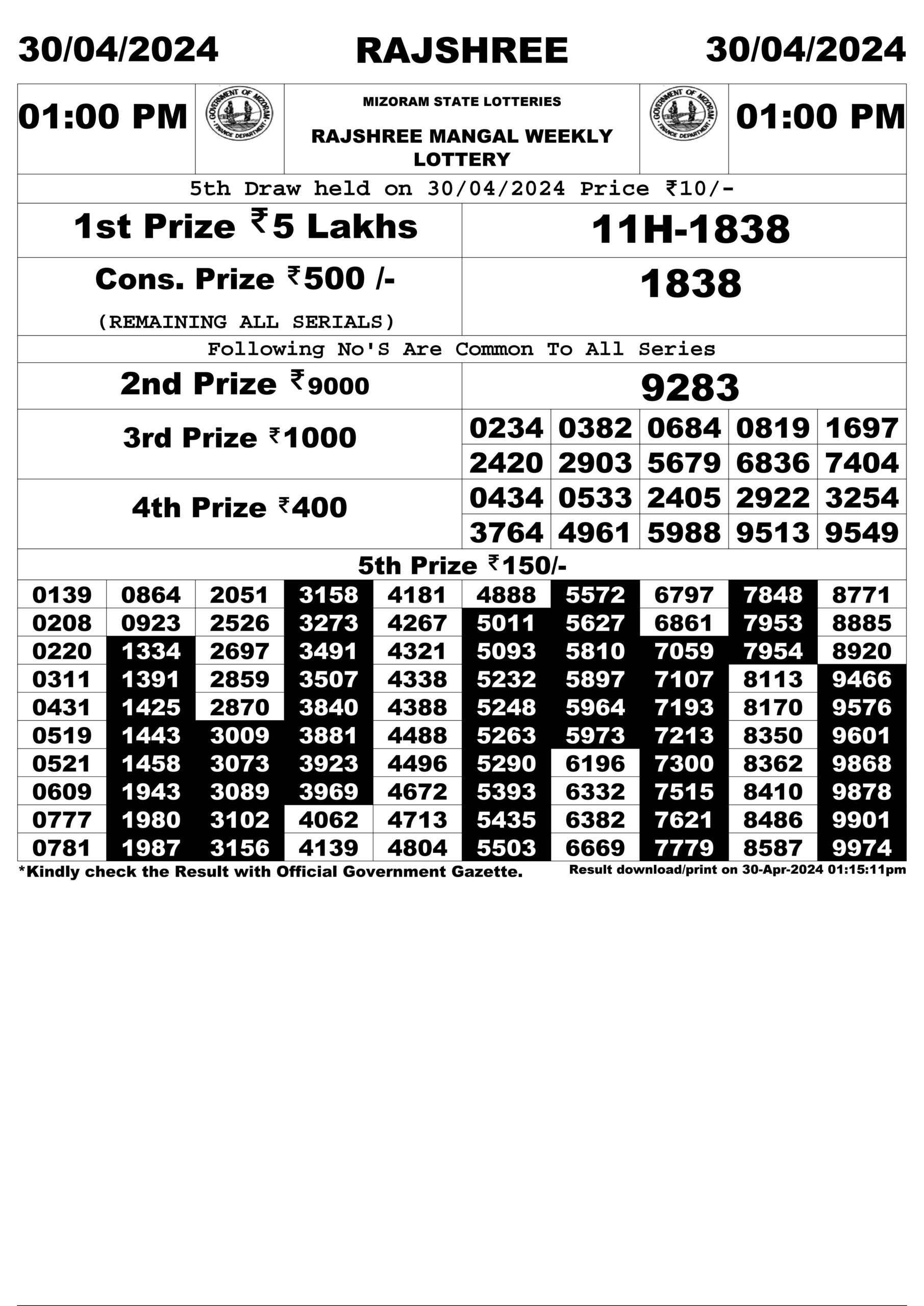 Dear Lottery Chart 2024