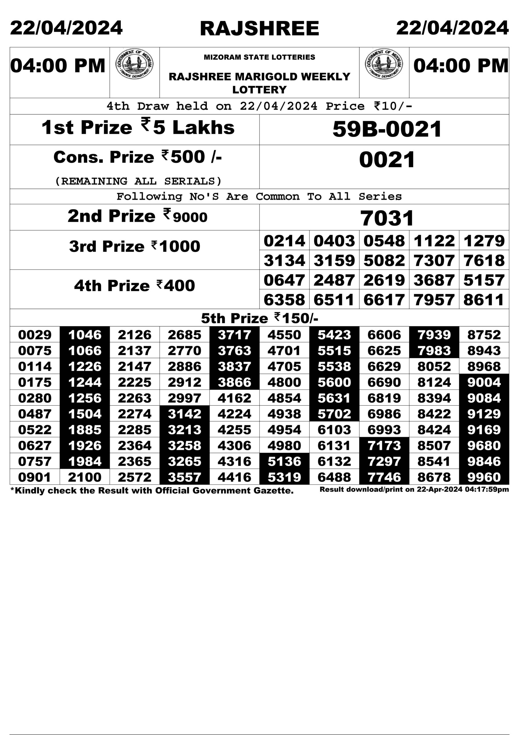 Dear Lottery Chart 2024