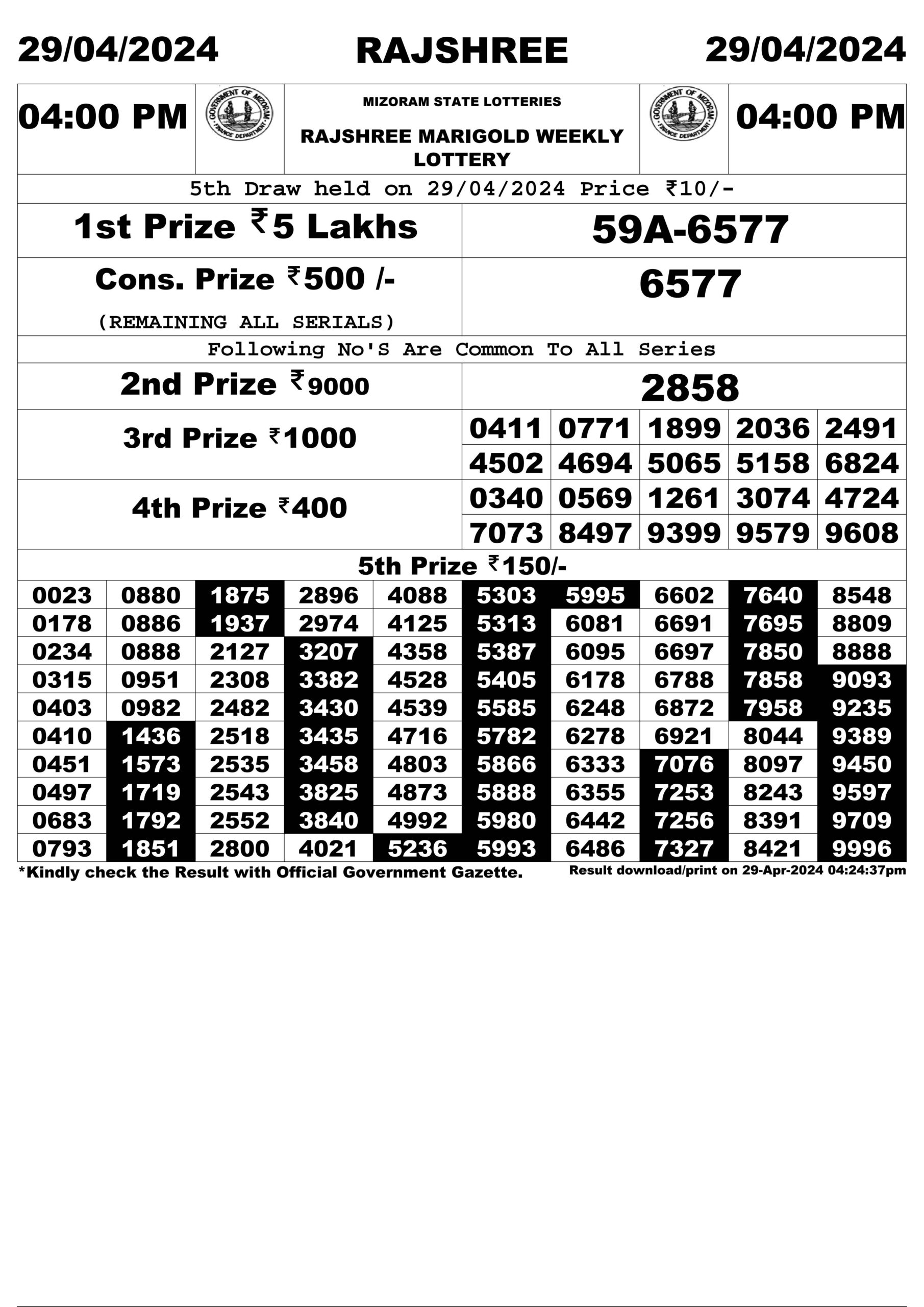 Dear Lottery Chart 2024