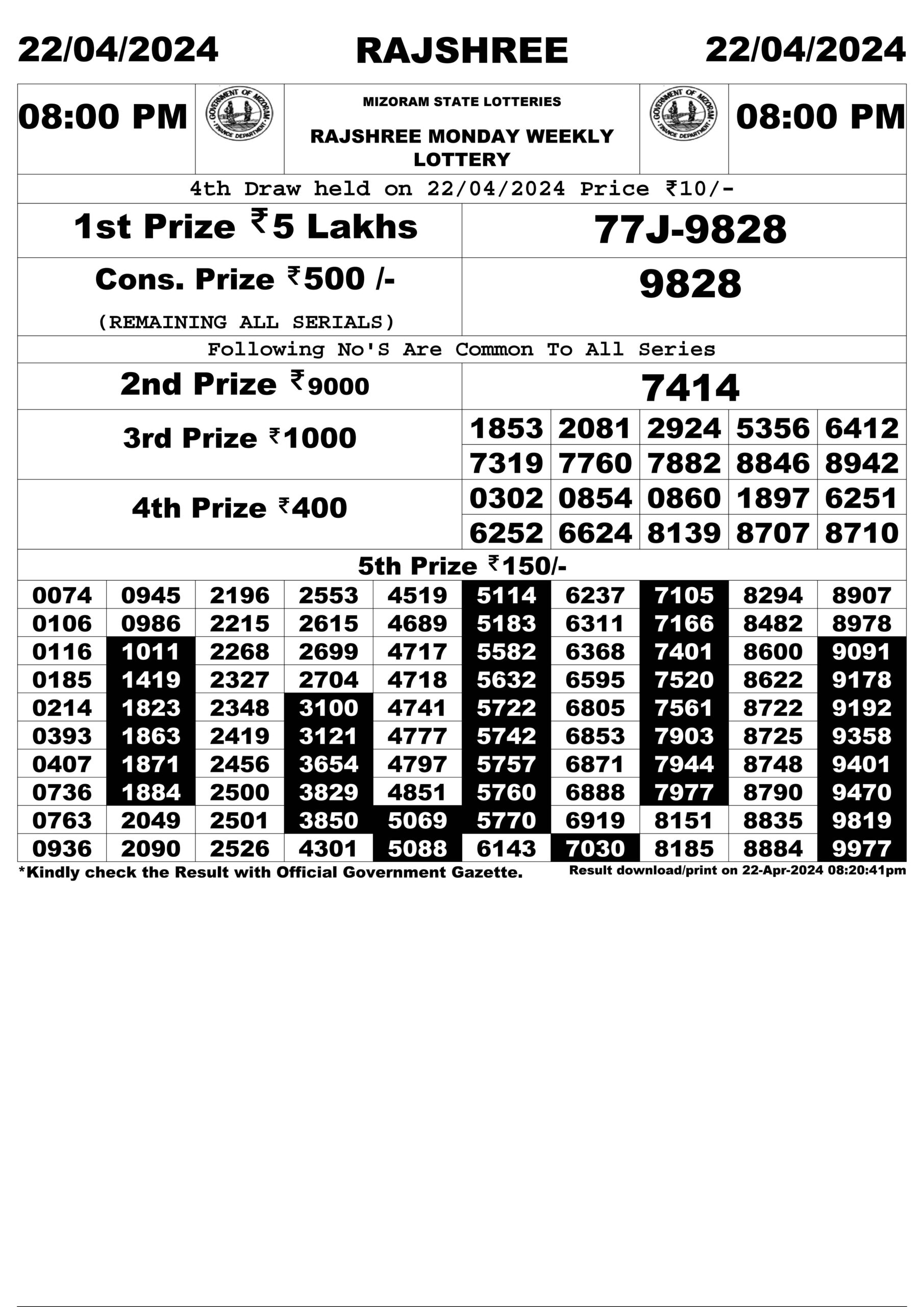 Dear Lottery Chart 2024