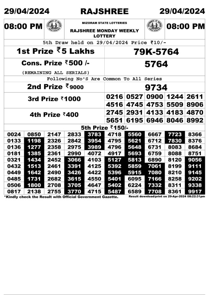 Dear Lottery Chart 2024