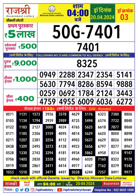 Dear Lottery Chart 2024