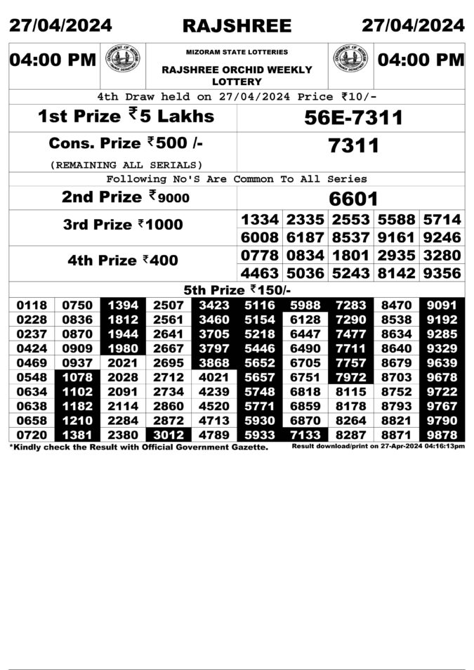 Dear Lottery Chart 2024