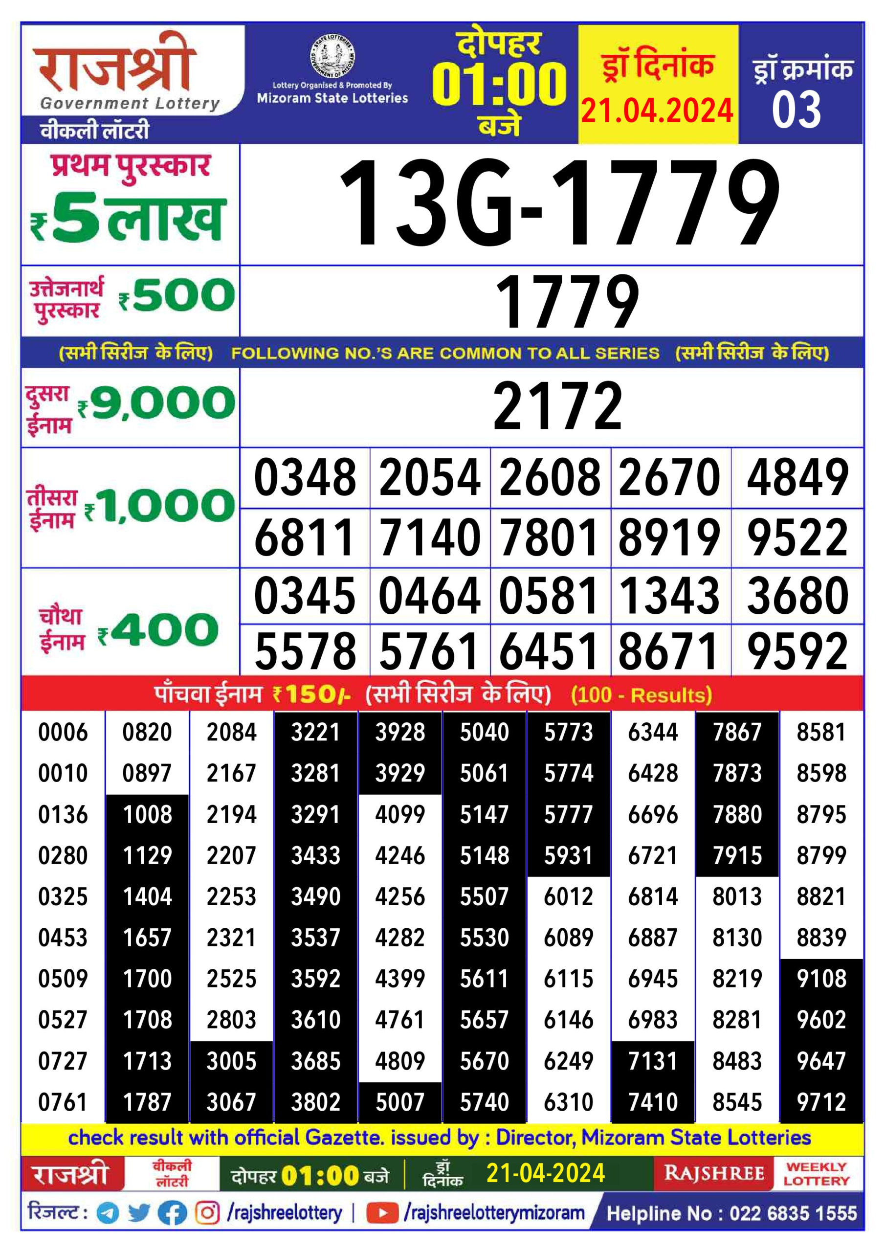 Dear Lottery Chart 2024