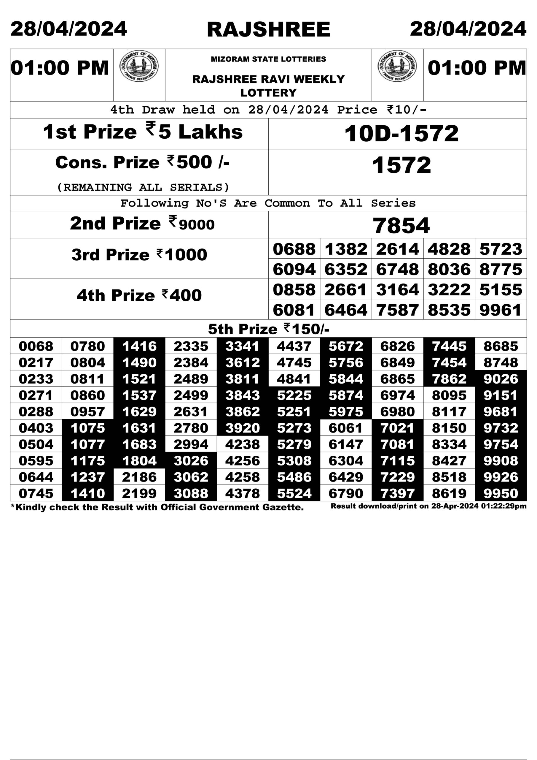 Dear Lottery Chart 2024