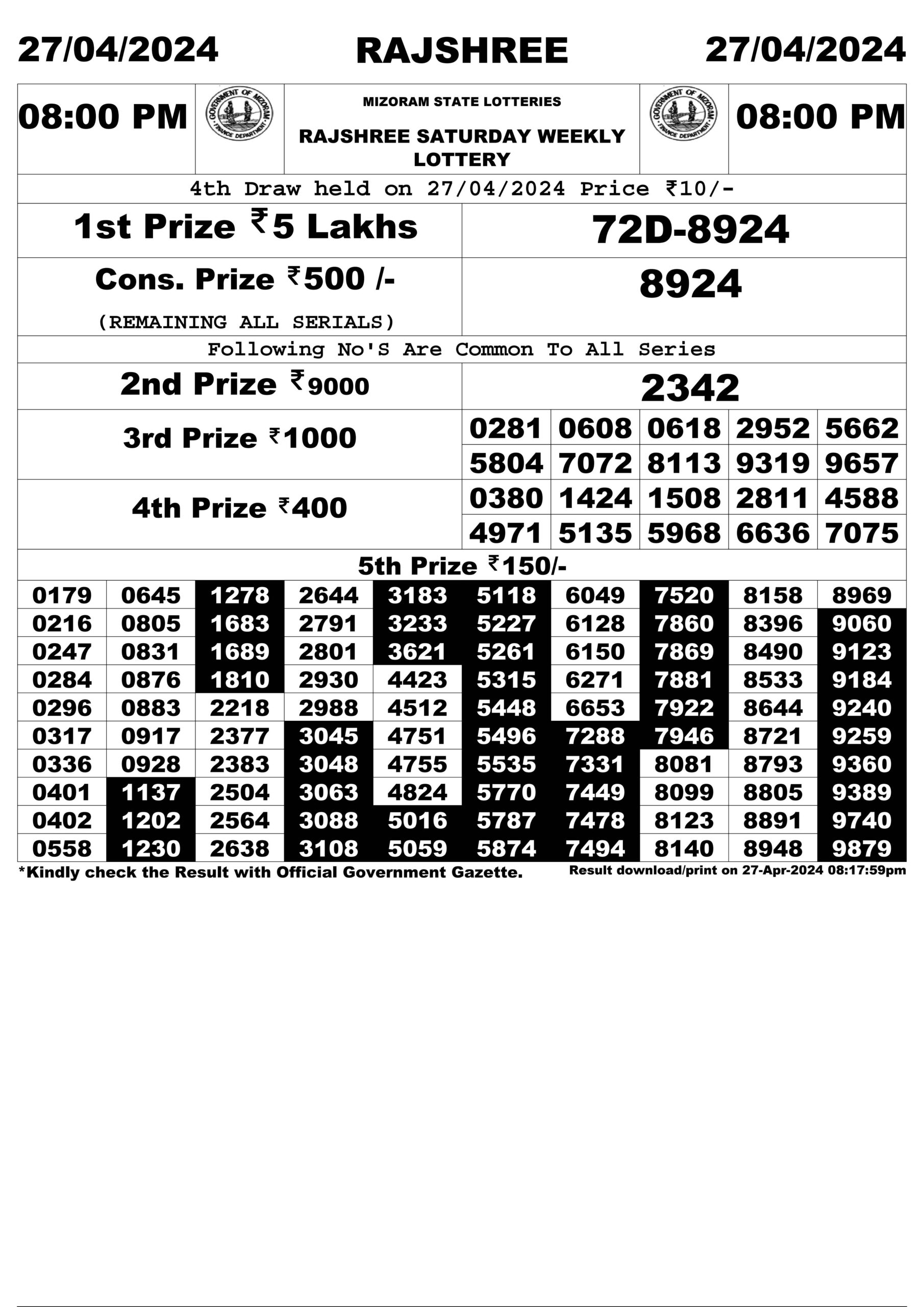 Dear Lottery Chart 2024