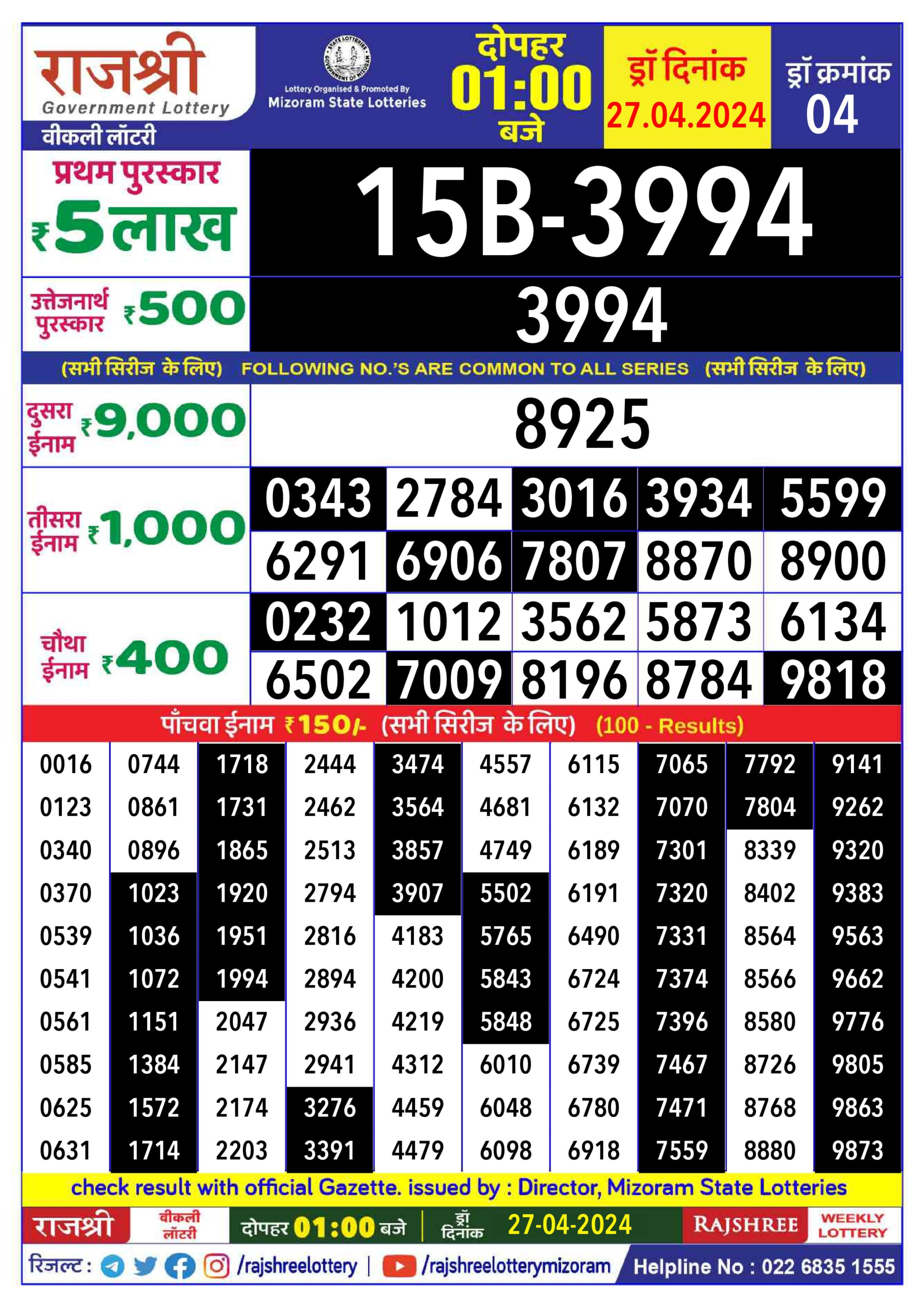 Dear Lottery Chart 2024