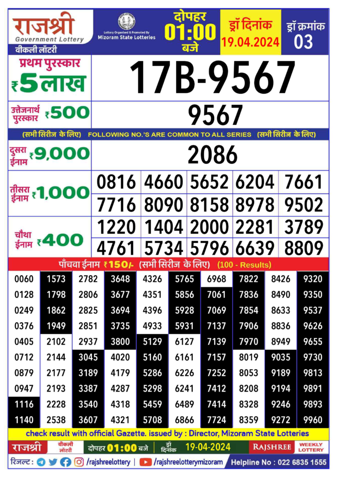 Dear Lottery Chart 2024