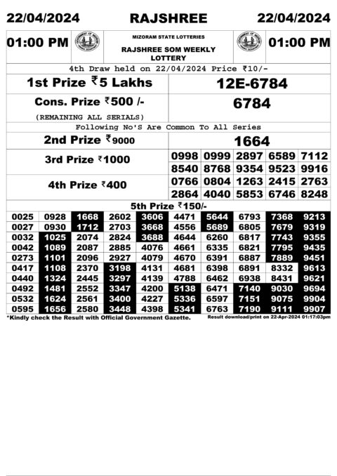 Dear Lottery Chart 2024