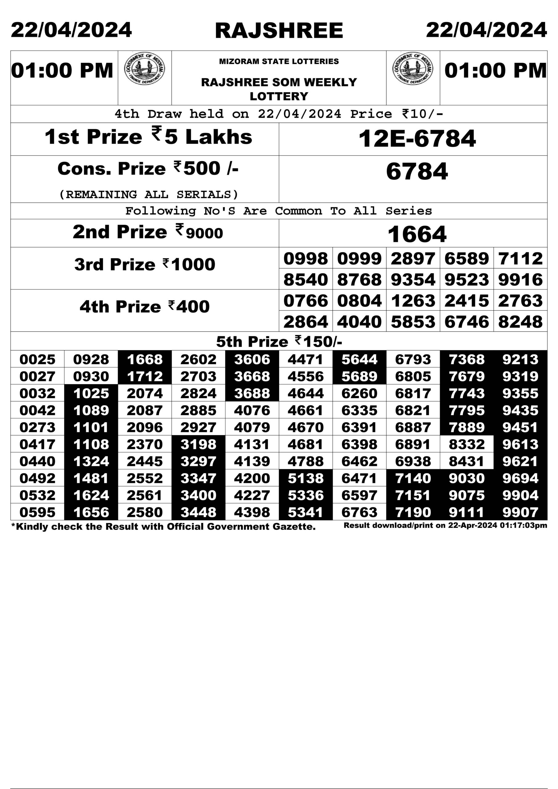 Dear Lottery Chart 2024