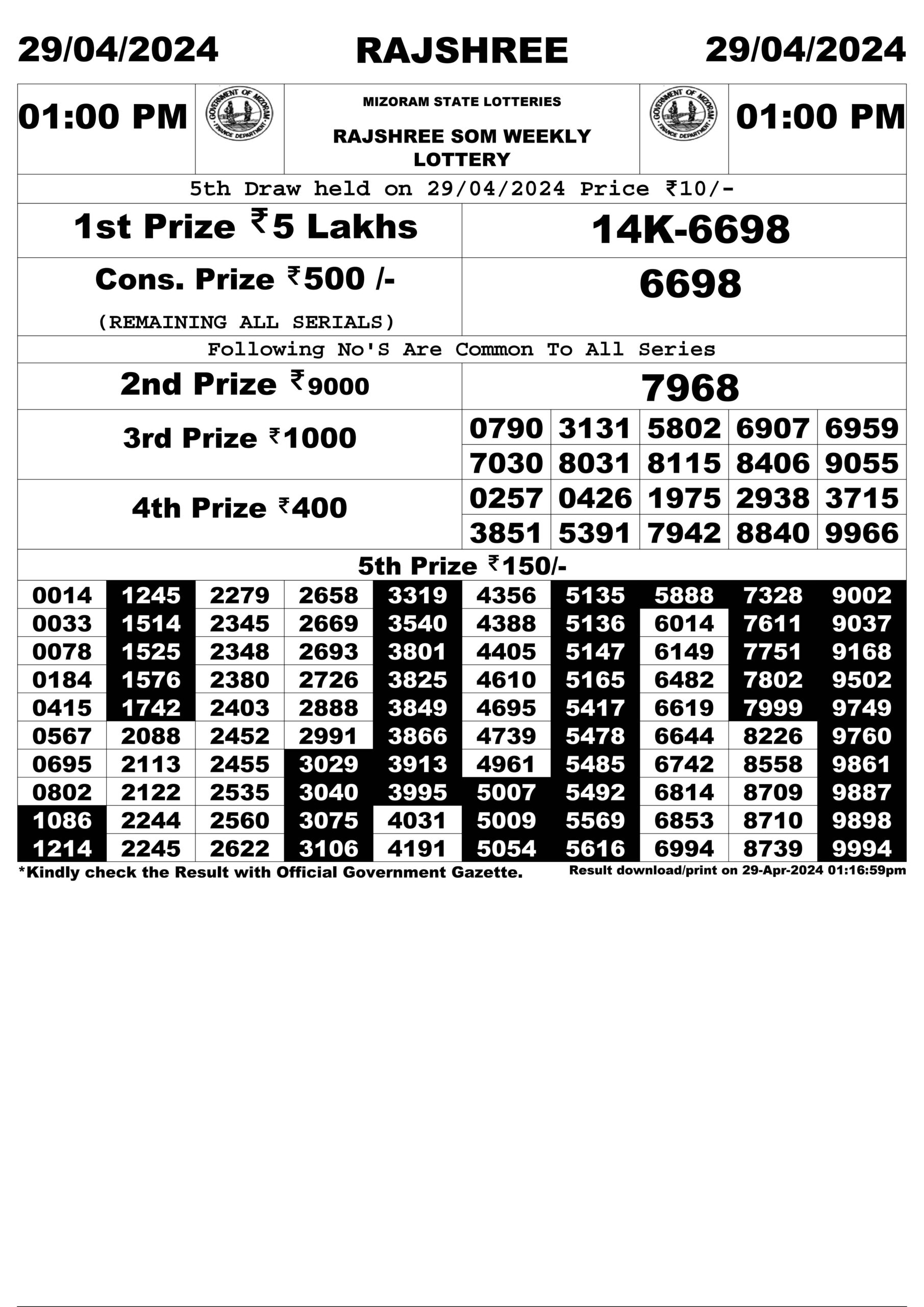 Dear Lottery Chart 2024