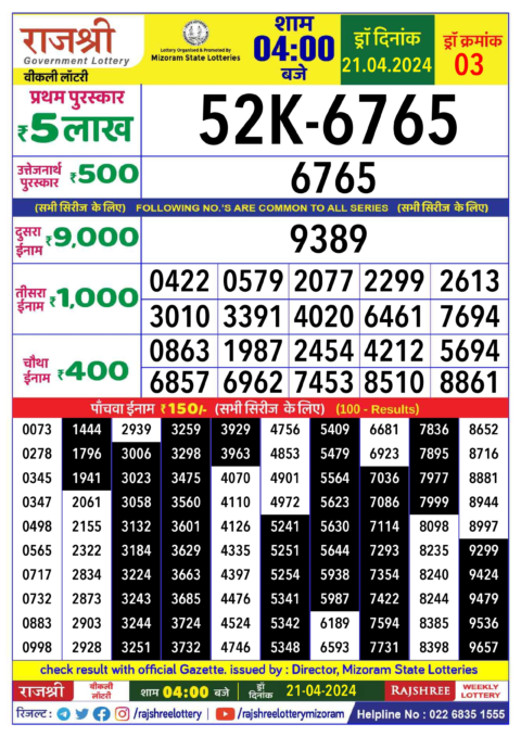 Dear Lottery Chart 2024