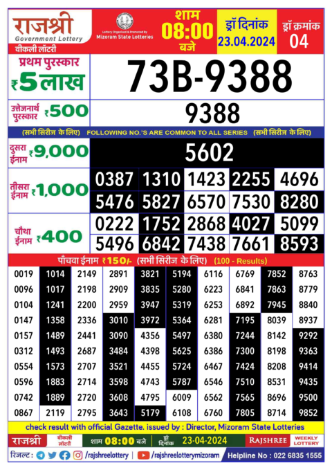 Dear Lottery Chart 2024