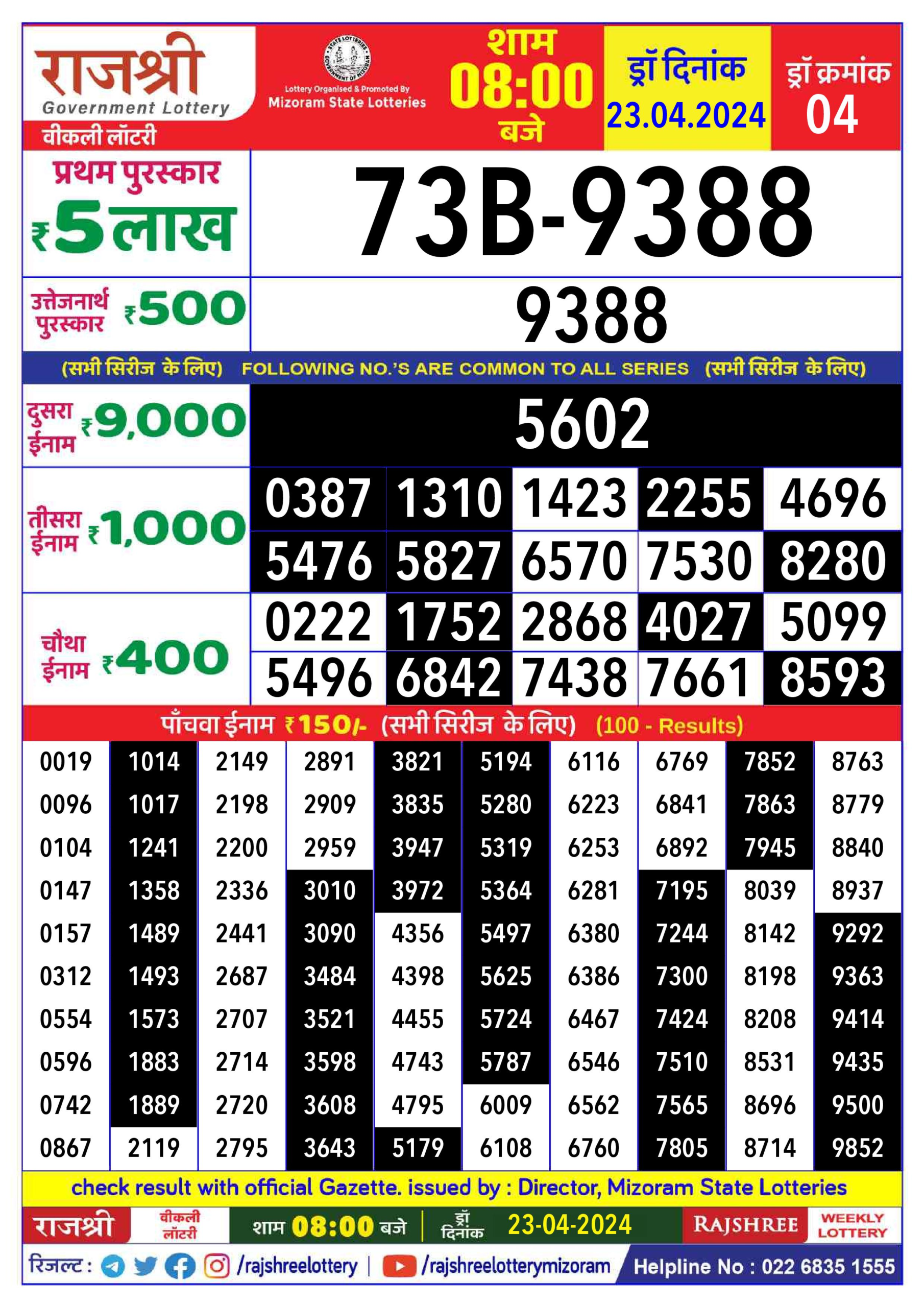 Dear Lottery Chart 2024