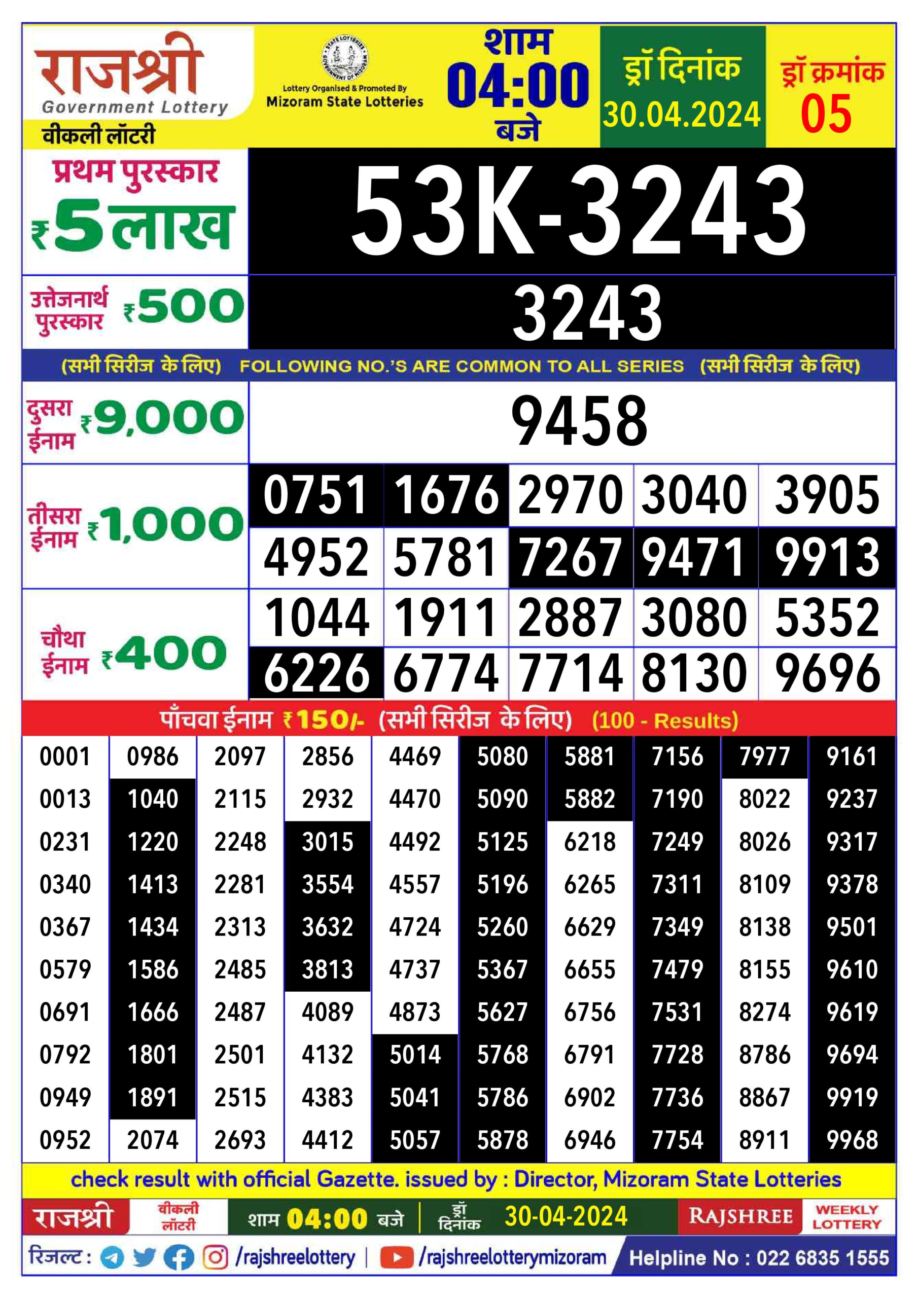 Dear Lottery Chart 2024