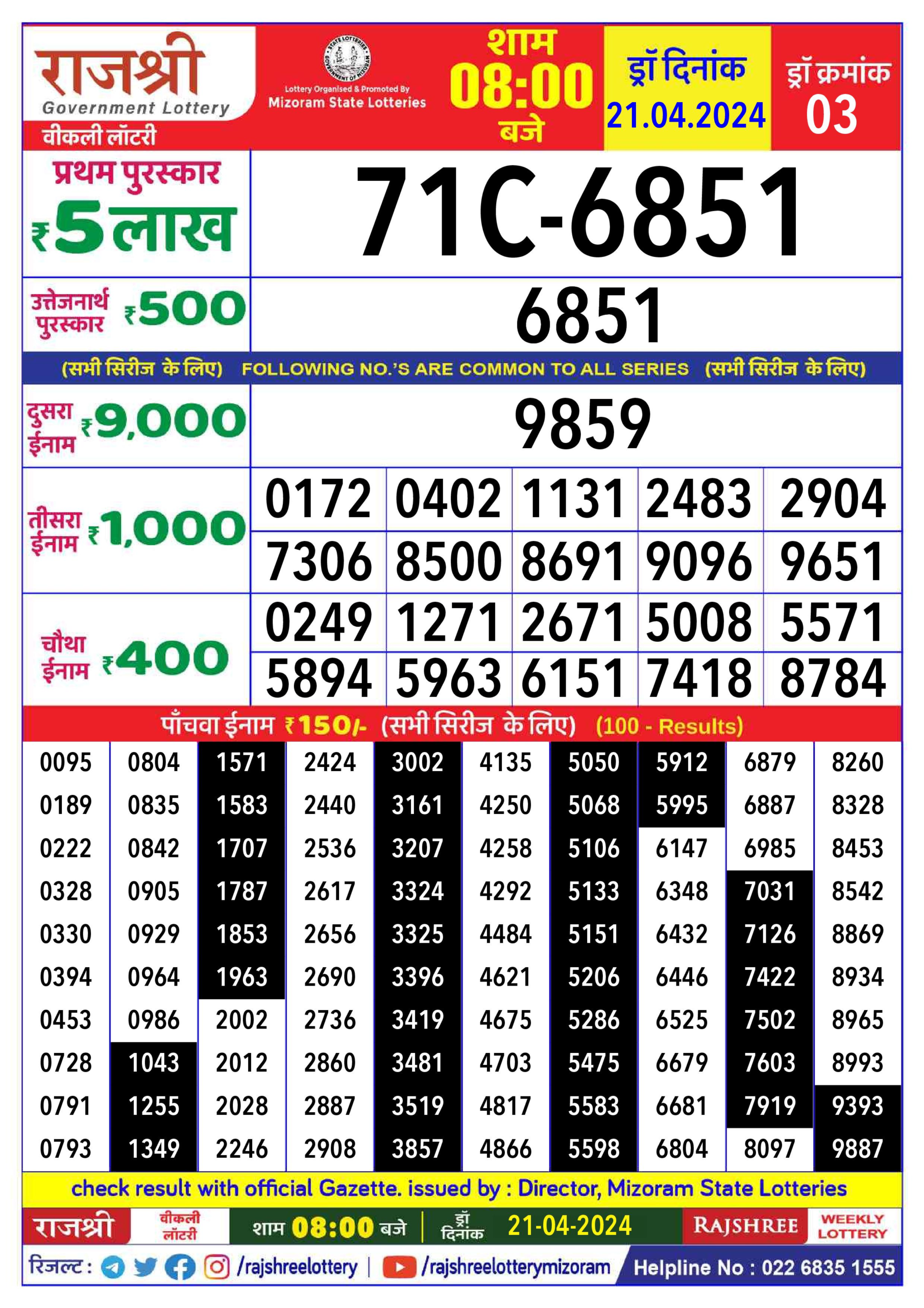 Dear Lottery Chart 2024