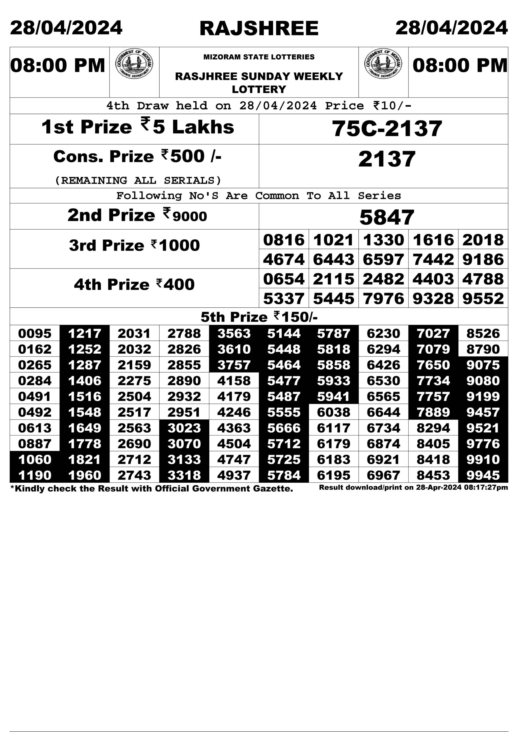 Dear Lottery Chart 2024