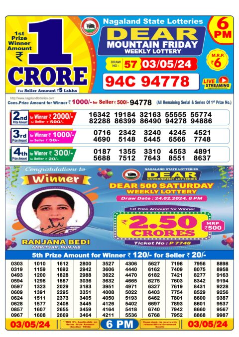 Dear Lottery Chart 2024