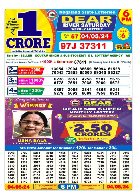 Dear Lottery Chart 2024