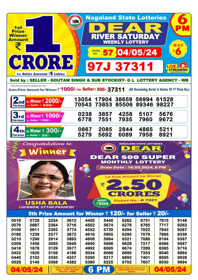 Dear Lottery Chart 2024