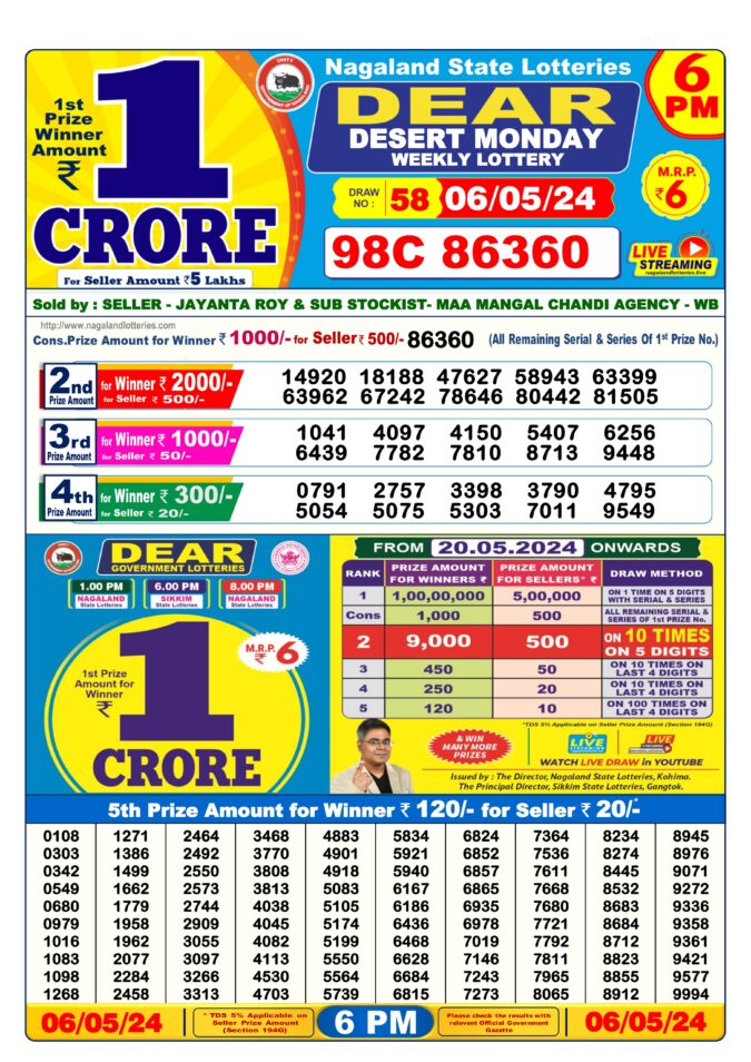 Dear Lottery Chart 2024