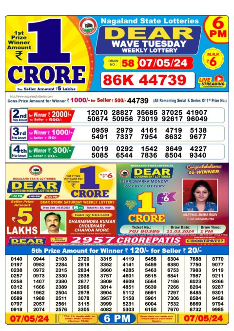 Dear Lottery Chart 2024