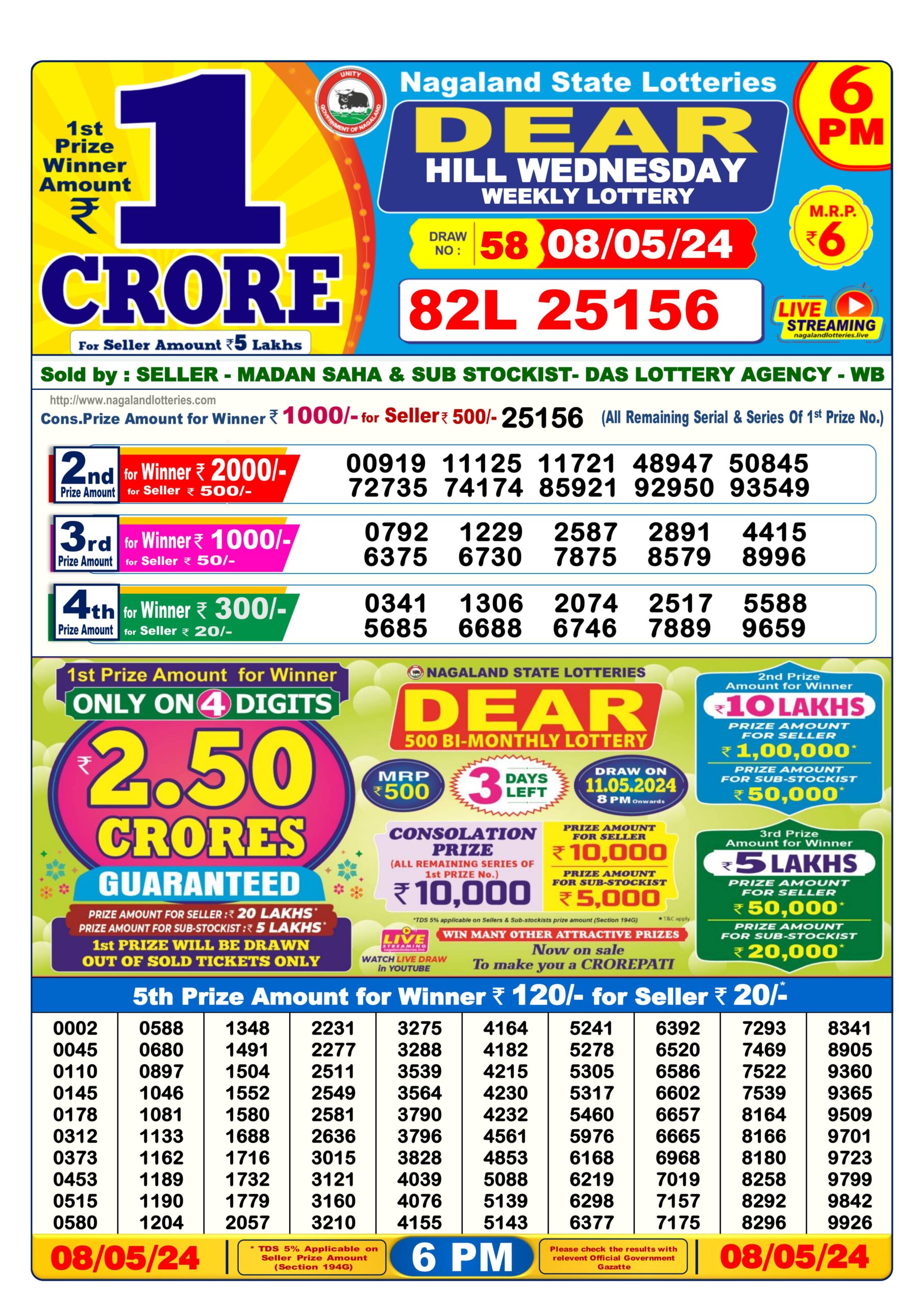 Dear Lottery Chart 2024