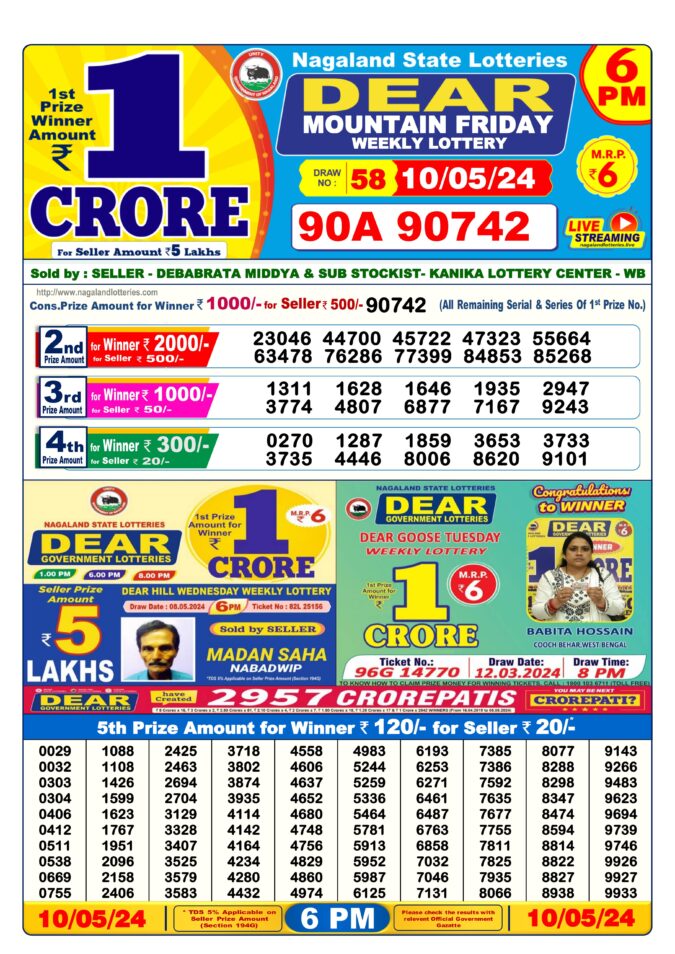 Dear Lottery Chart 2024