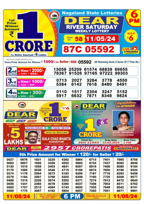 Dear Lottery Chart 2024