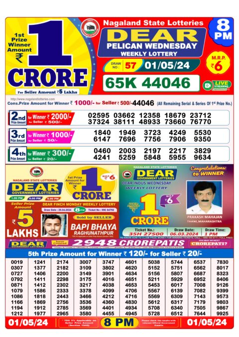 Dear Lottery Chart 2024