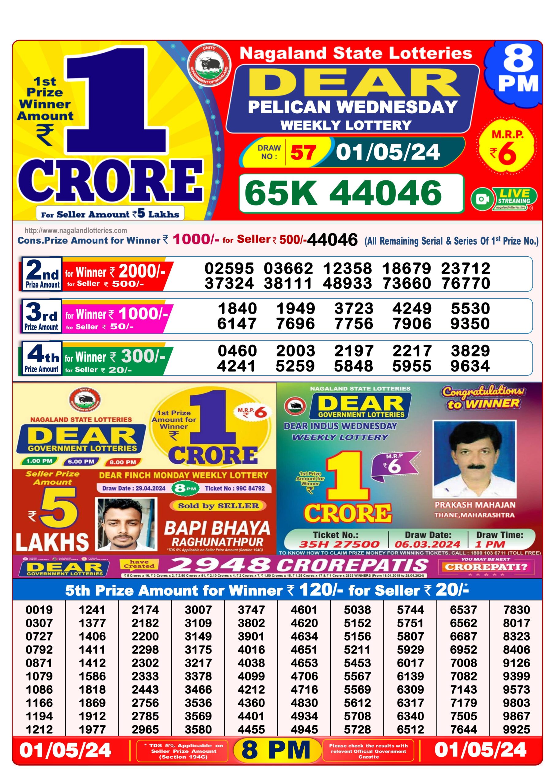 Dear Lottery Chart 2024