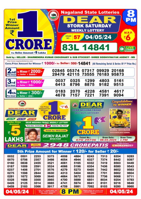 Dear Lottery Chart 2024