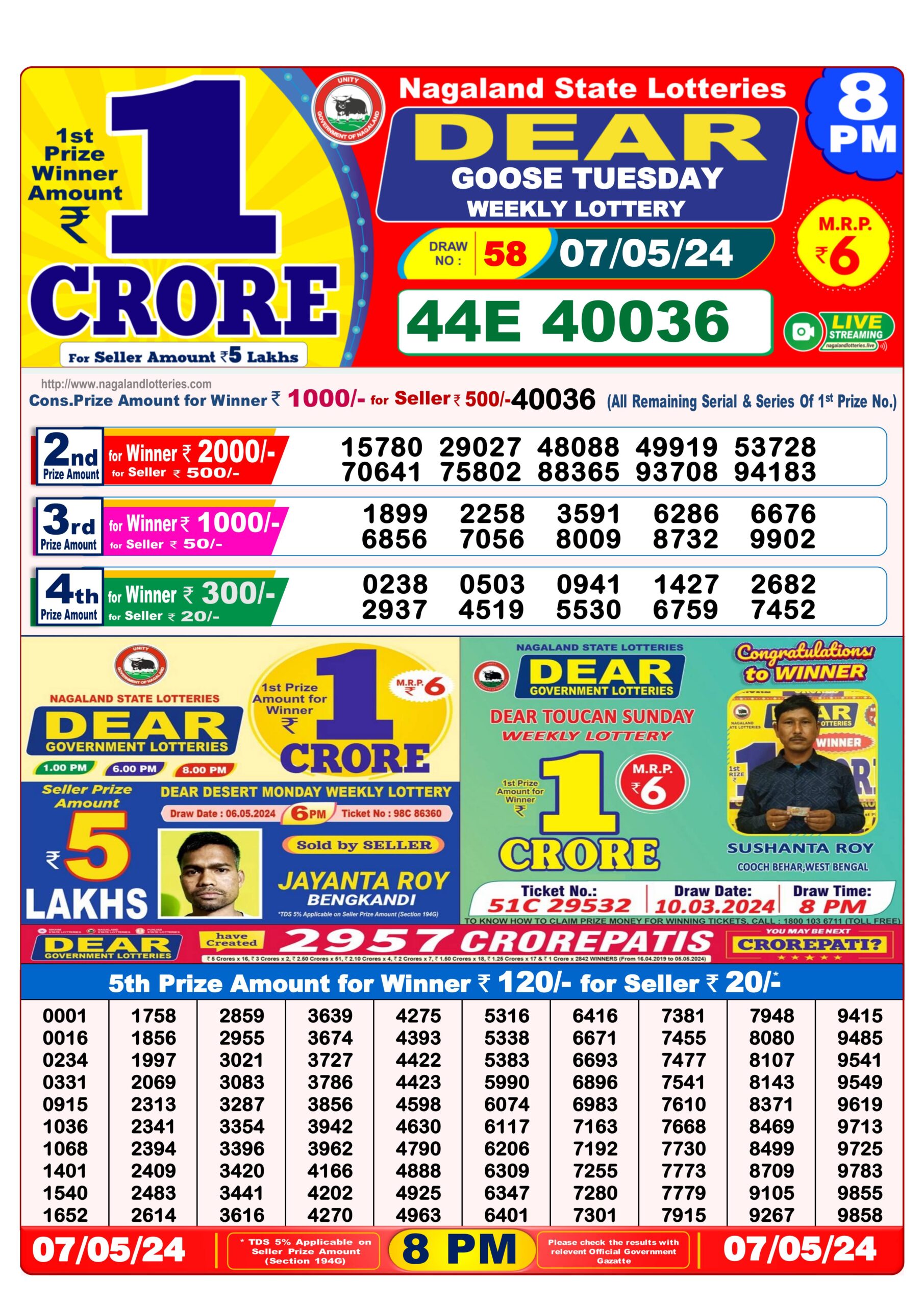 Dear Lottery Chart 2024